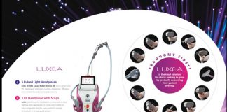 Luxea , la nueva solución “todo en uno” para infinitas posibilidades de tratamiento Luxea Deka